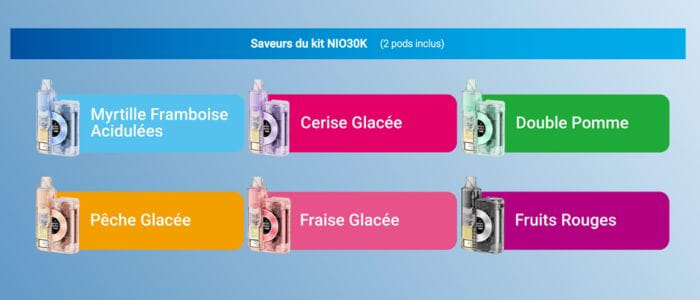 Presentation saveurs NIO